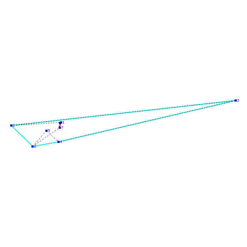 Flugauswertung